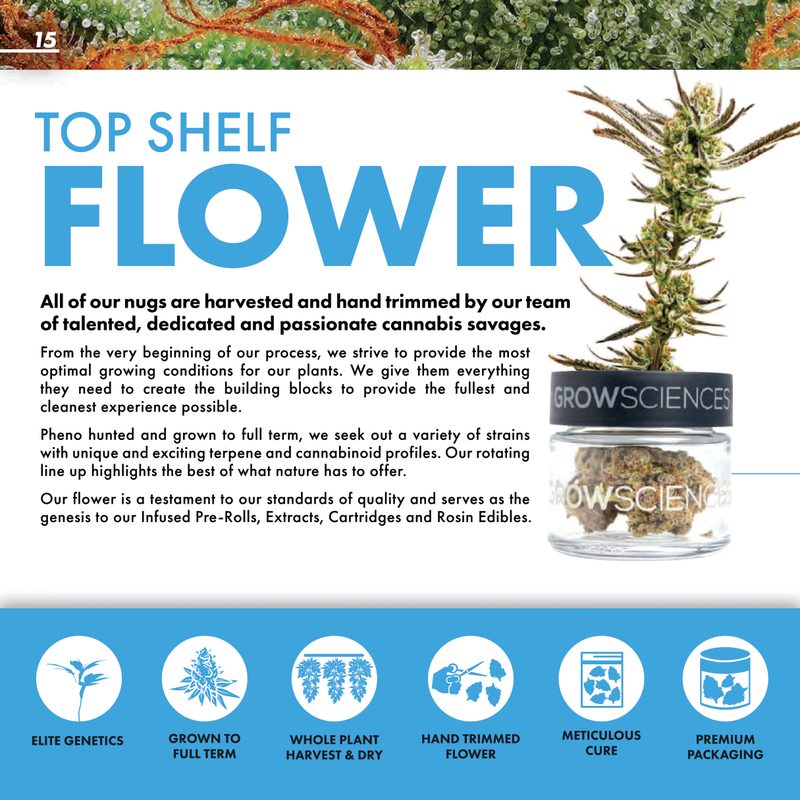 Grow Sciences Flower Products