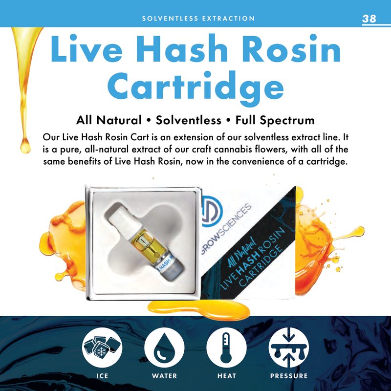 Live Resin Cartridge